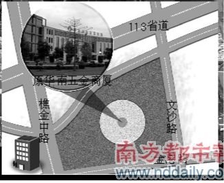 位置图 位置图