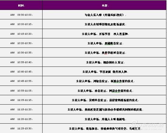 奥林匹克花园英郡新品发布会暨奥弗学校推介会完美谢幕_活动_新浪房产_新浪网