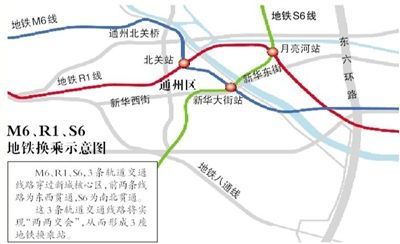紧邻运河新城 3条地铁轨道环绕(图)_京贸国际城