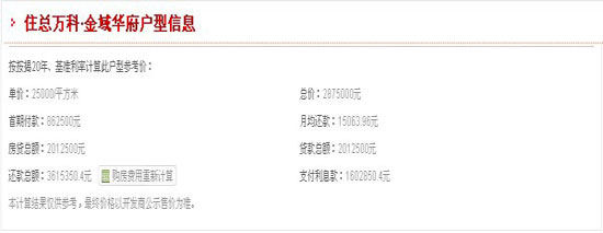 图为住总万科金域华府赏域A户型购房费用分析 图为住总万科金域华府赏域A户型购房费用分析