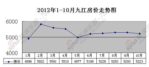 西宁市常住人口_...017年青海省西宁市常住人口236万 男性人口比女性多6.68万(附(3)