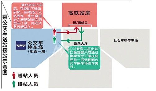 哈尔滨西客站送站接站全解析