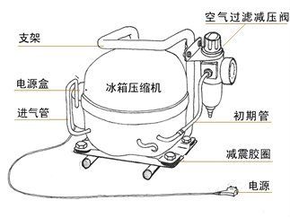 图片二 图片二