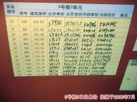 ������ ʵ��ͼ 3��¥3��Ԫ�ۼ�