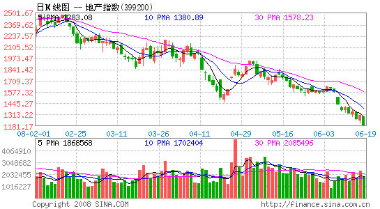 日本大板人口面积_日本和广东哪个面积大