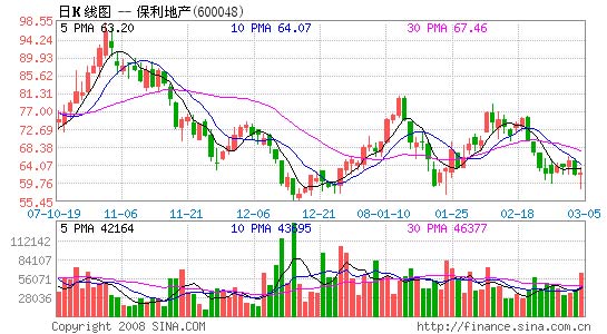 家庭收入分配图_收入再分配的方法(2)