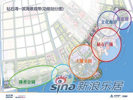 楼市新闻 钻石湾    2008年,大连市政府正式提出建设"钻石海湾",大连