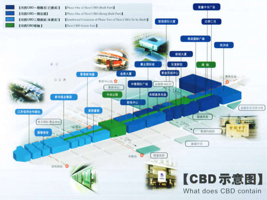 3大新盘扎堆上市 河西南部心理价位一万三(图