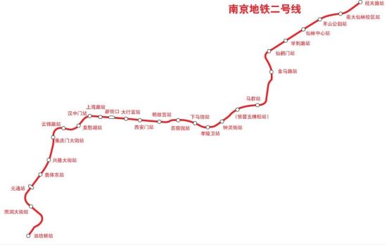 南京地铁2号线线路图