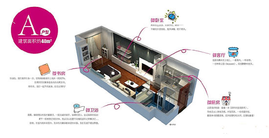 精装修标准预计为1500元\/平米