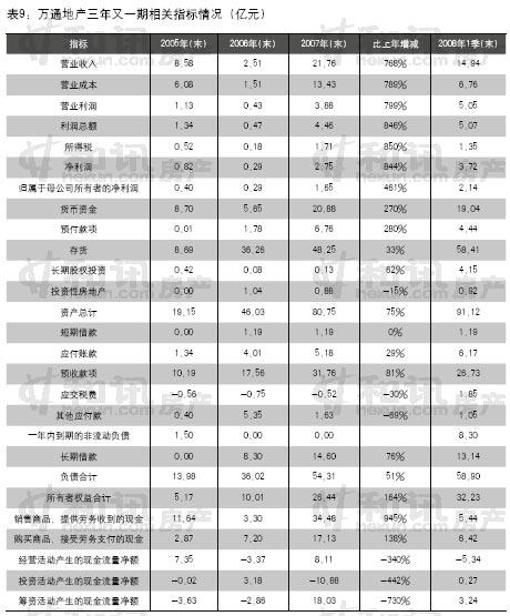 原始凭证_主营业务收入原始凭证