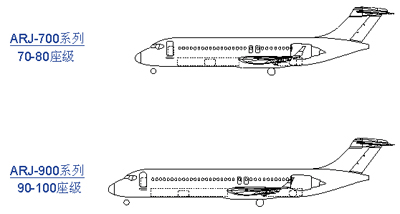 arj21-700系列和900系列飞机相比较          :中国一航商用飞机有限