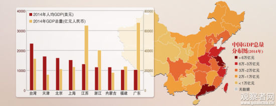 河北人口和安徽GDP_河北的经济数据出来了