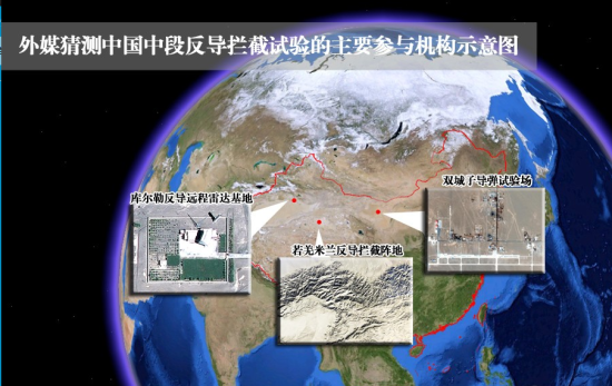 红旗19导弹曝光揭开中国反导防御系统神秘面纱