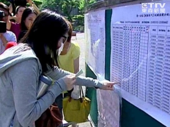 2014年巴西620万人参加高考53万人作文吞鸭蛋