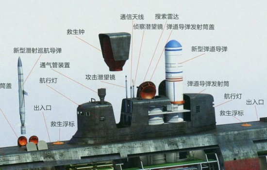 未来海底战:无人设备抵近侦察潜艇变身水下航母