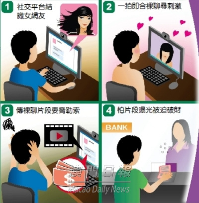 韩媒：韩警方破获中国人“色情裸聊”敲诈团伙