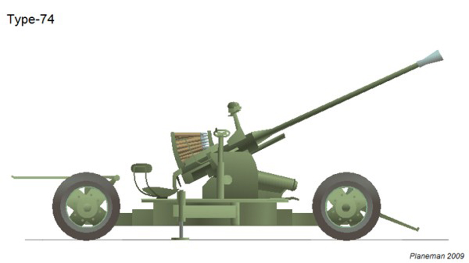 国产74式37毫米牵引式高炮