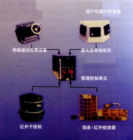 FC-1սпϵͳ紫봫ͳģʽ