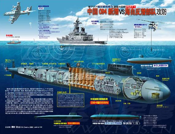 日本绘制的中国094级战略核潜艇想像图