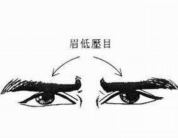 眉低女性 眉低女性