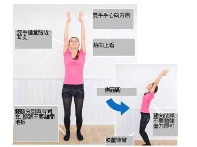 第一步：伸懒腰，双脚与肩同宽