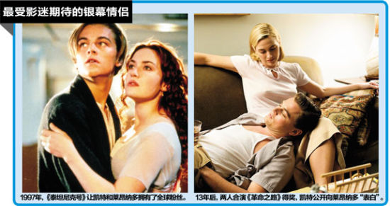 最受影迷期待的银幕情侣