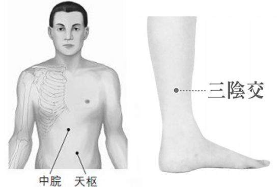 救援进行：曰皮的正确动作与高效练习步骤详解