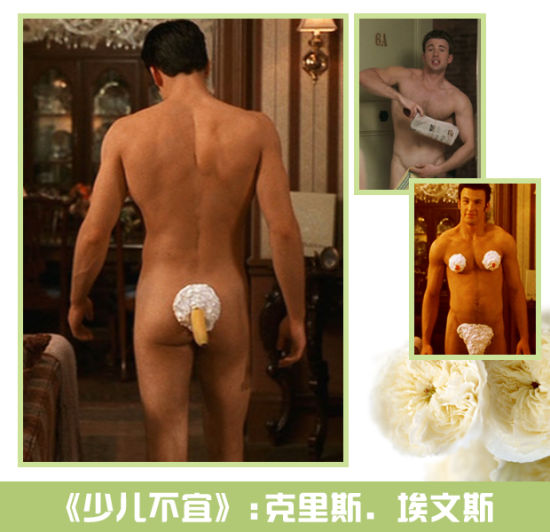 《少兒不宜》 克里斯. 埃文斯 《少兒不宜》 克里斯. 埃文斯