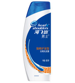 ˿/Head&shoulders ʿȥмϴ¶ǿ͡