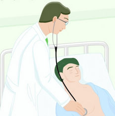 女公务员录用查性病引争议 被指侵犯隐私