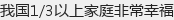 我国1/3以上家庭非常幸福