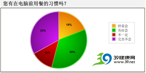 54%İ쾭ڵǰͲ