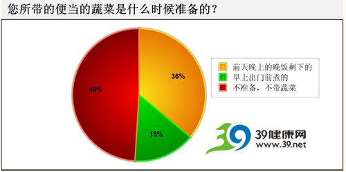 36%İЯı㵱߲