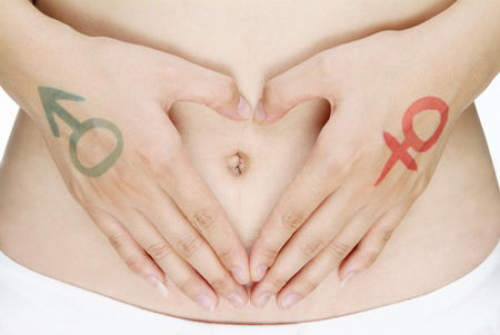 女人的危险地带--生殖三角区