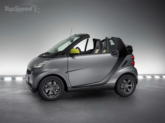 ¿Smatr-Fortwo