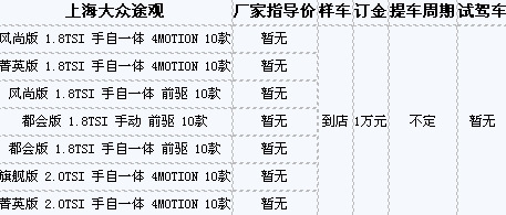 上海大众途观成都接受预订 上海大众途观成都接受预订