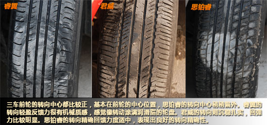 三车转向中心对比 三车转向中心对比