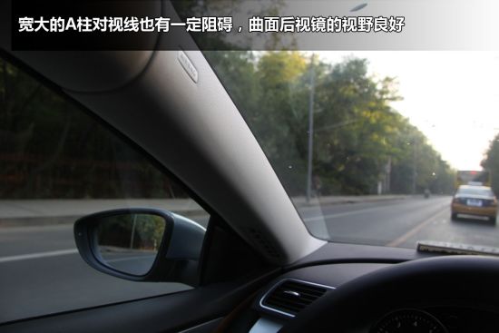 左侧视野 左侧视野