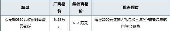 优惠 优惠