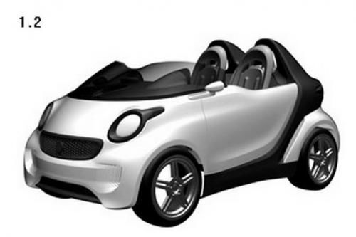 Smart ForTwoܳ