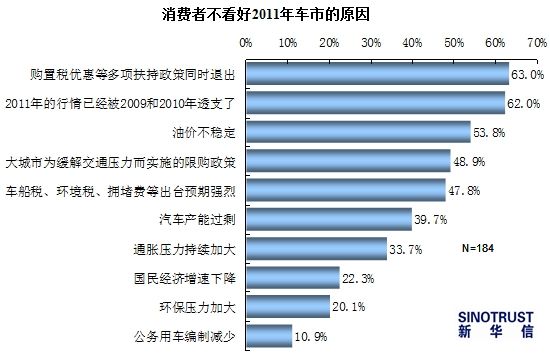 ߲2011공еԭ