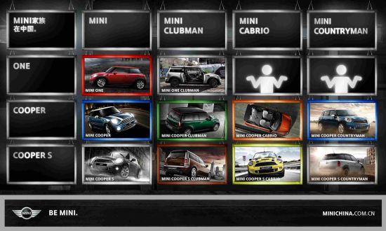 MINI�����й�����