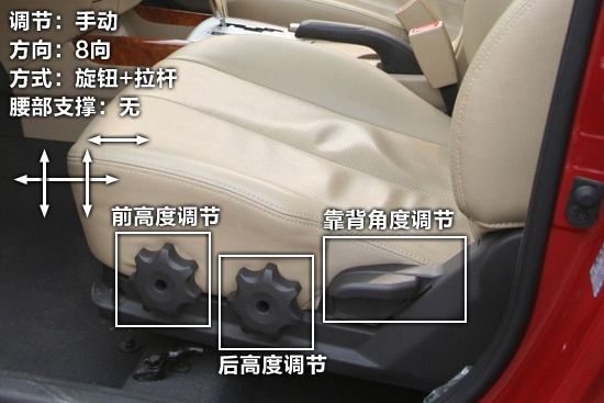 �����ִ��������ö����ε���