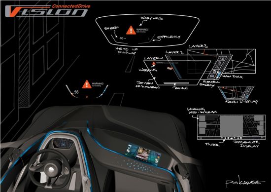 BMW VisionConnectedDrive