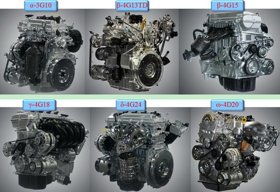 节能环保发动机系列中的6款代表机型,包括α-3g10,β-4g13td,β-4g15