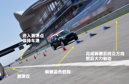 体验MINI COUNTRYMAN驾驶培训 体验MINI COUNTRYMAN驾驶培训