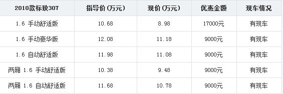 Ϣɼ2011-8-16