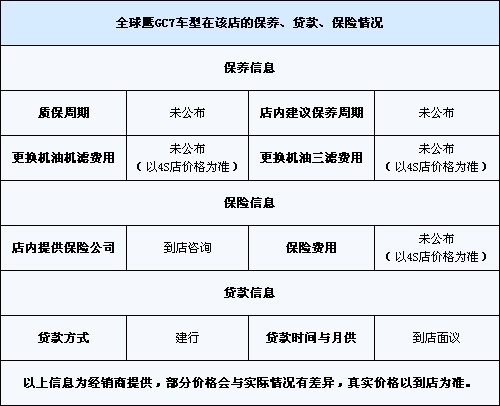保养信息 保养信息