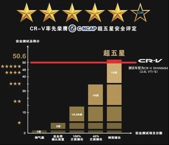 高安gdp_歌手高安图片(2)